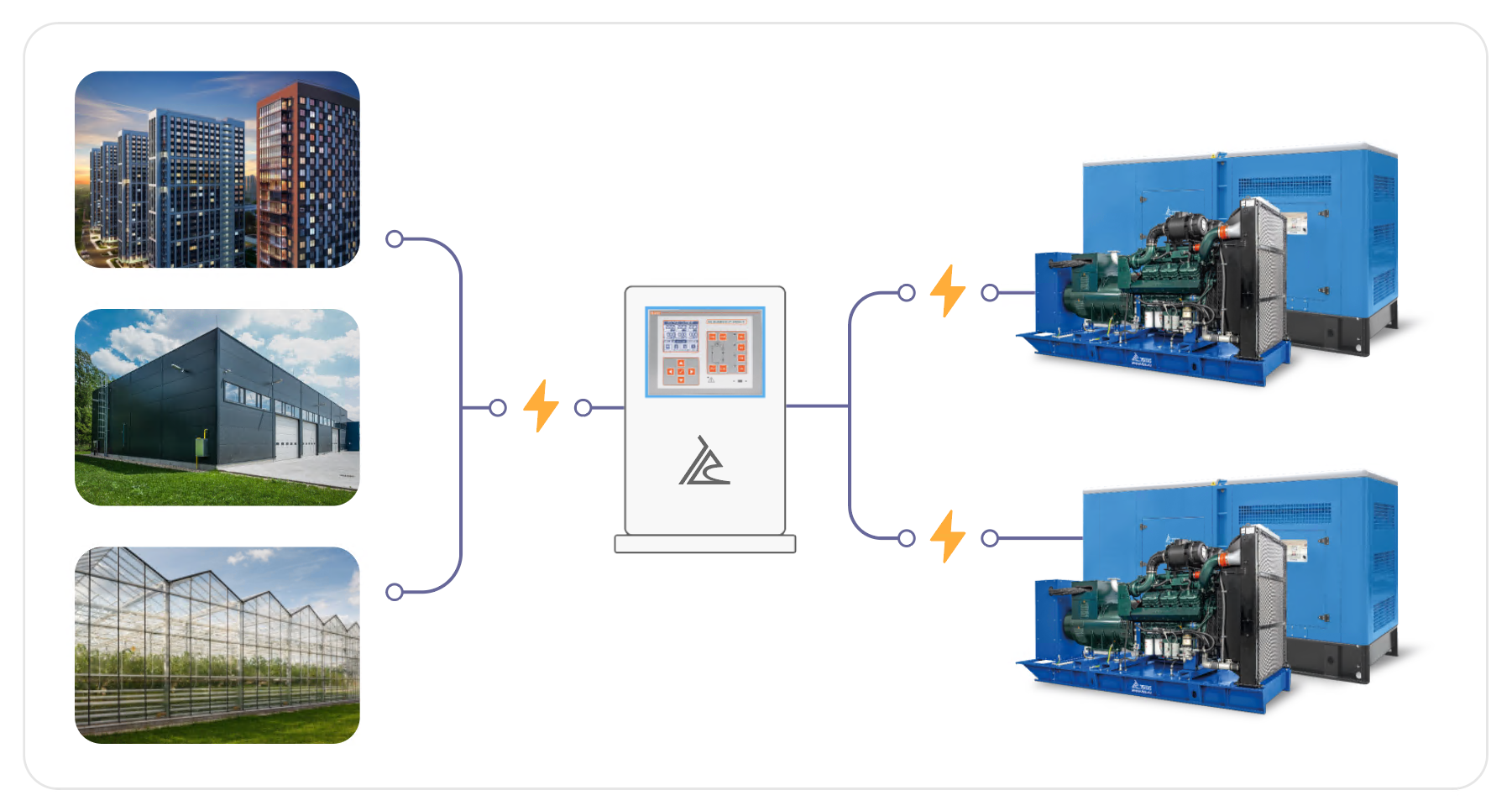 картинка Энергокомплекс ТСС АД-800С-Т400-1РМ17